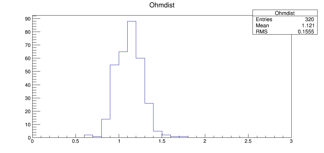 LE7_00067_ohm1