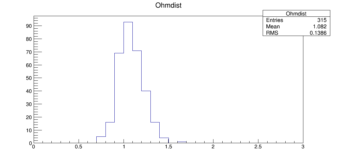 LE7_00071_ohm1