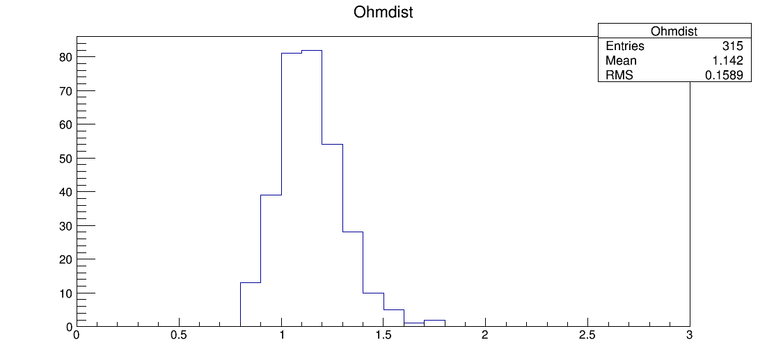 LE7_00072_ohm1