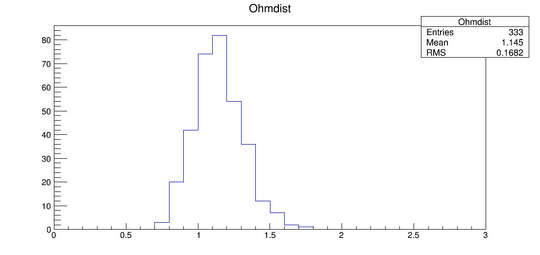 LE7_00074_ohm1