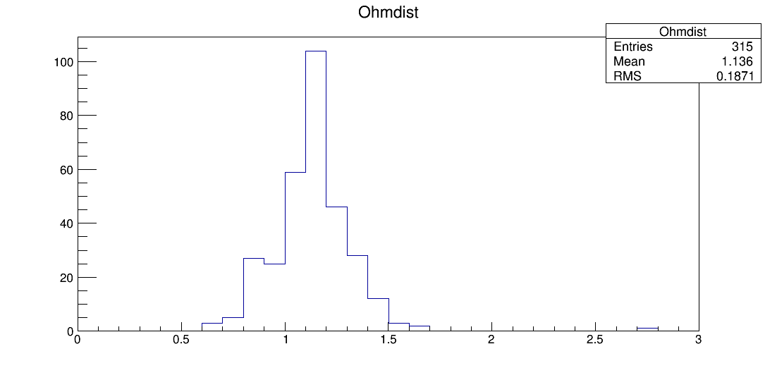 LE7_00077_ohm1