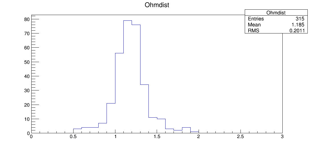 LE7_00078_ohm1