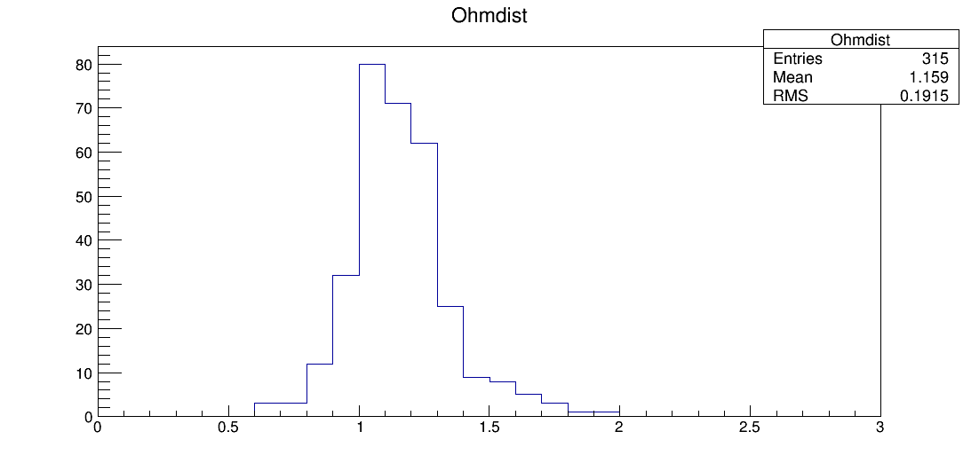 LE7_00081_ohm1