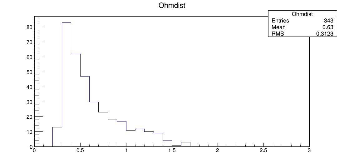 LE8_00080_ohm1