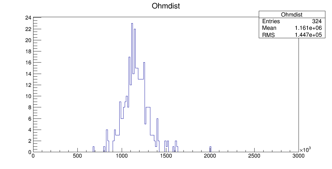 LS6_00014_ohm1