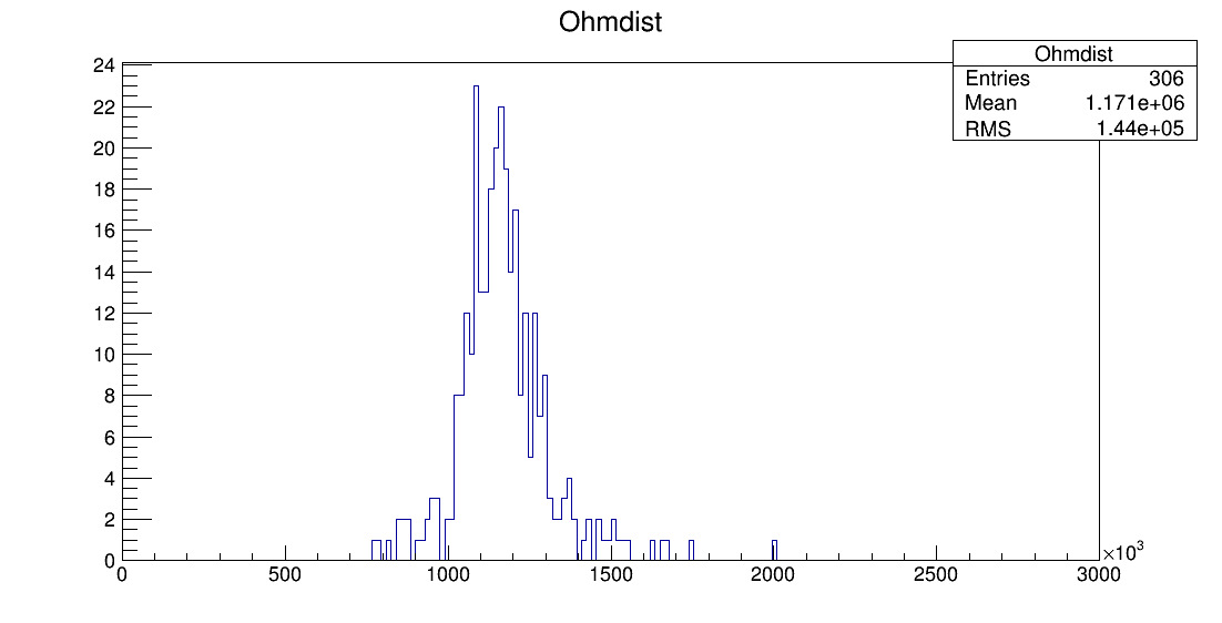 LS6_00016_ohm1