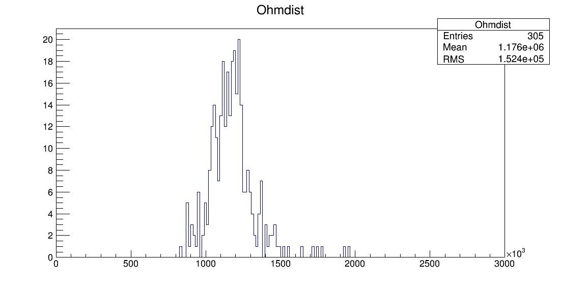 LS6_00017_ohm1