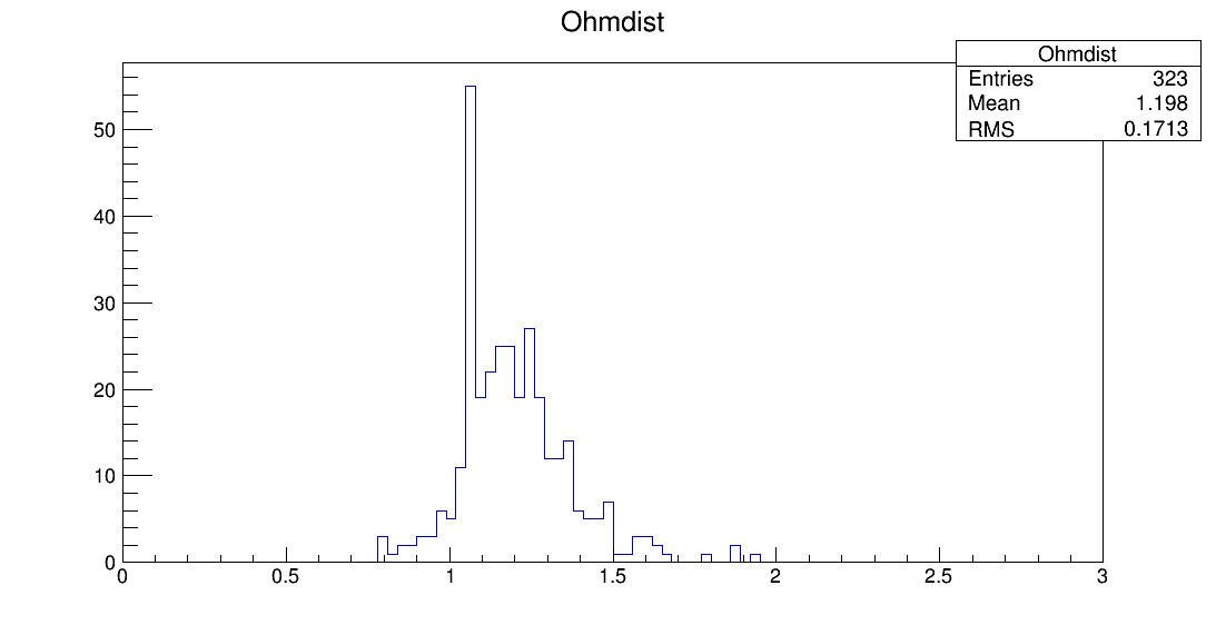 LS6_00034_ohm1