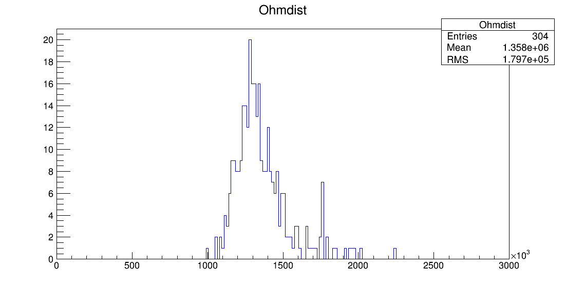 LS6_00041_ohm1