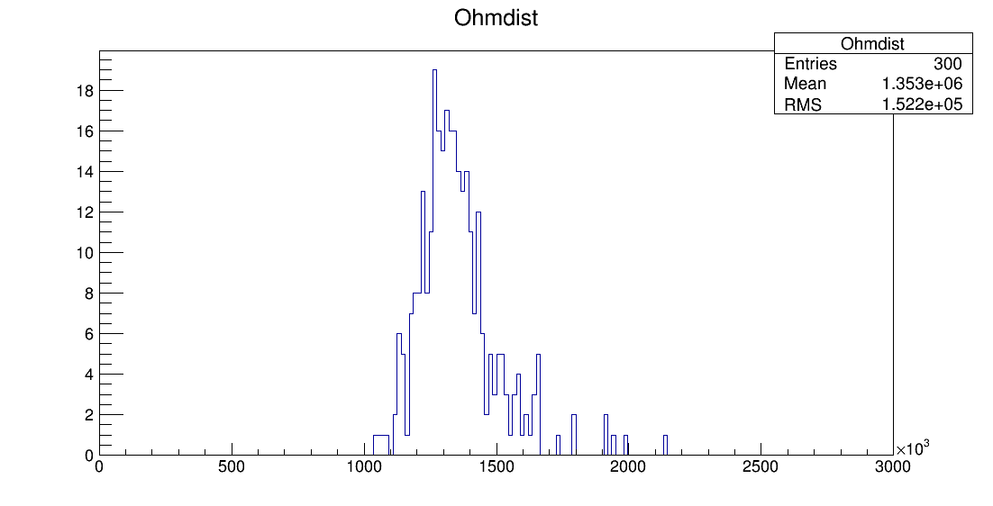 LS6_00042_ohm1