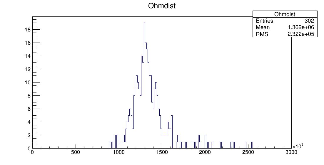 LS6_00043_ohm1