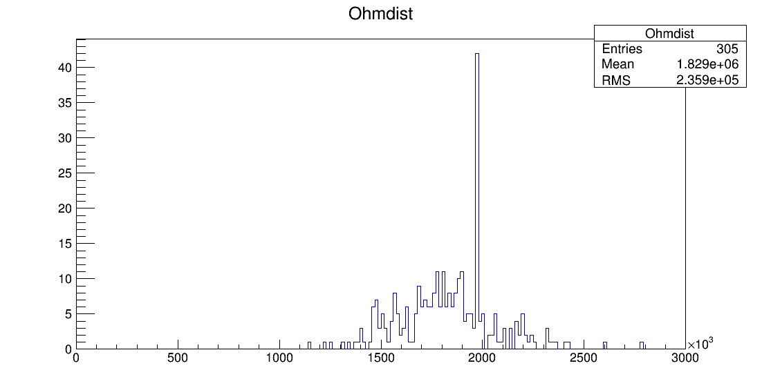 LS6_00044_ohm1