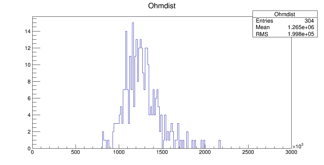 LS6_00045_ohm1