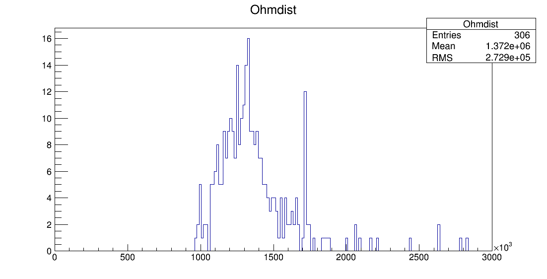 LS6_00046_ohm1