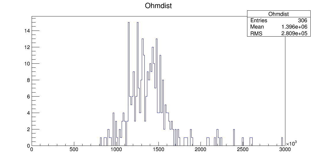 LS6_00047_ohm1