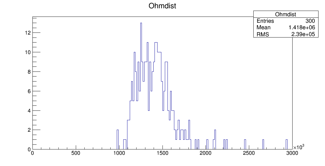 LS6_00048_ohm1