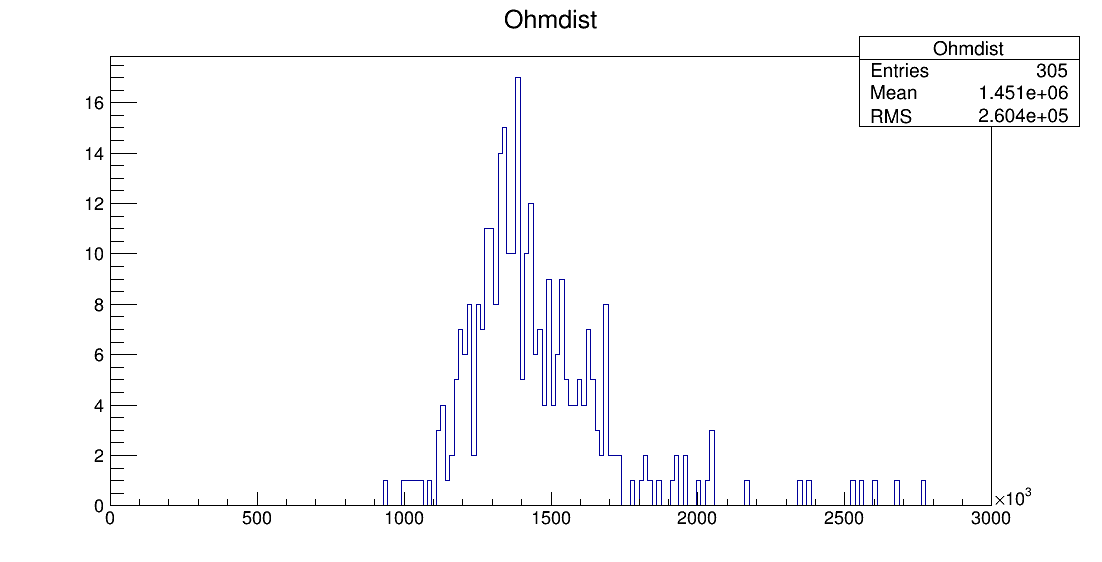 LS6_00049_ohm1