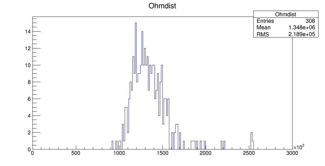 LS6_00050_ohm1