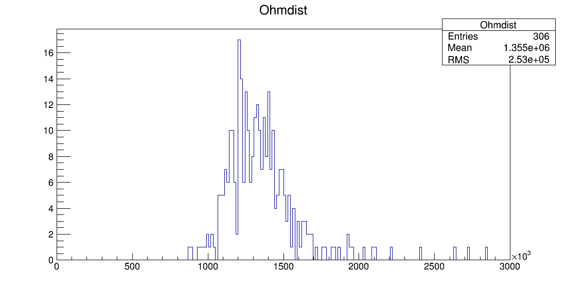 LS6_00052_ohm1