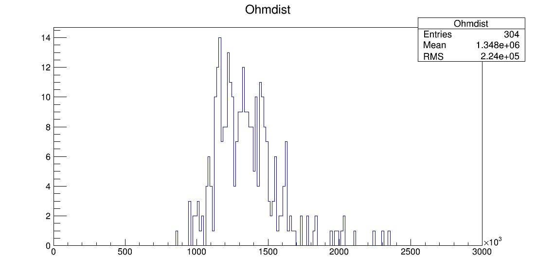 LS6_00053_ohm1