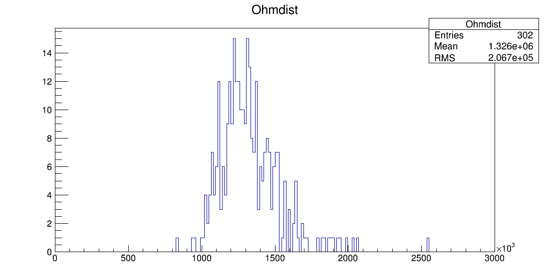 LS6_00055_ohm1