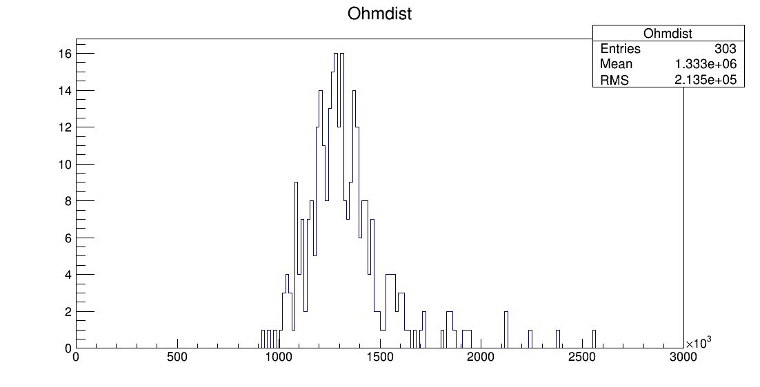 LS6_00056_ohm1