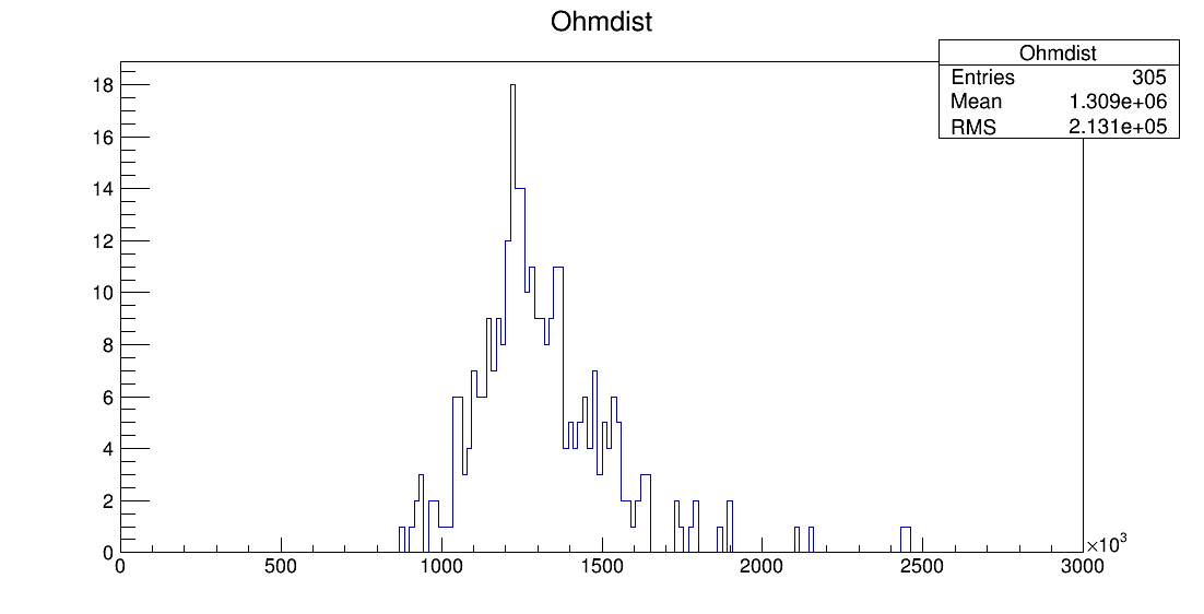 LS6_00057_ohm1