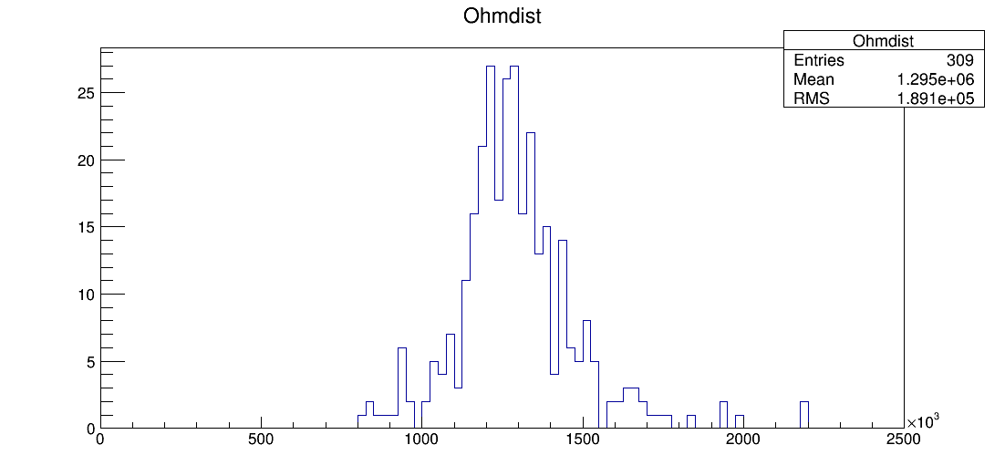 LS6_00058_ohm1