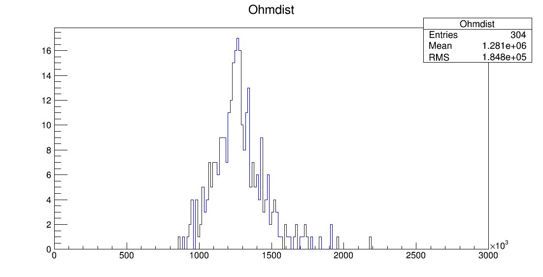 LS6_00059_ohm1