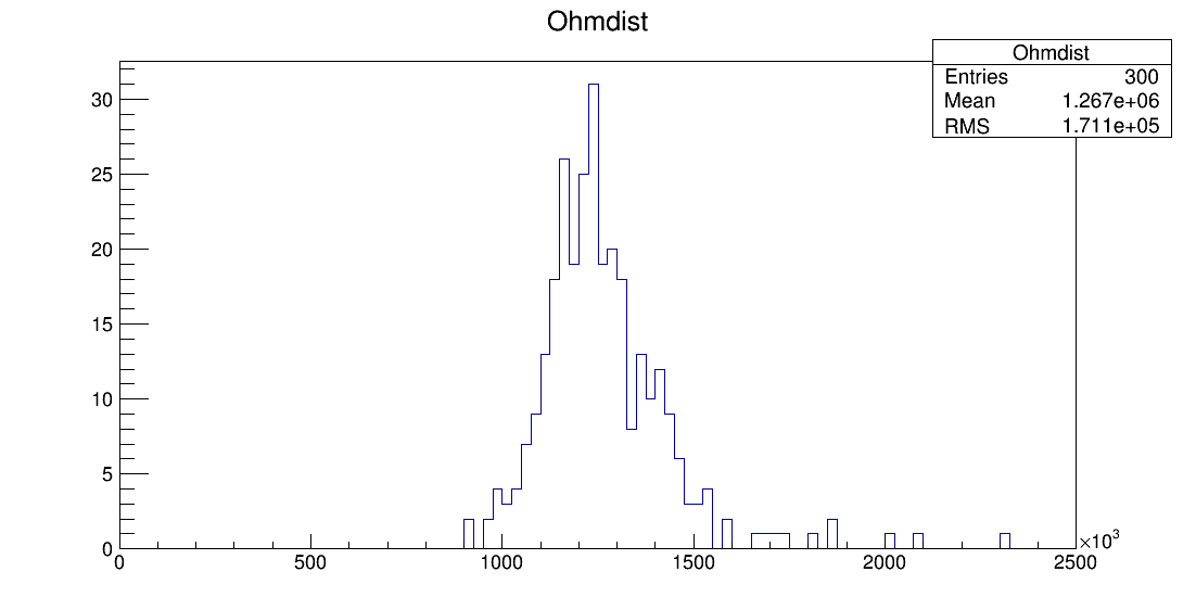 LS6_00060_ohm1