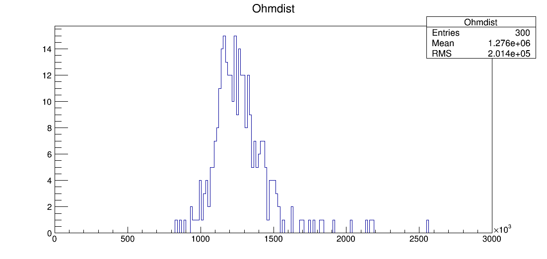 LS6_00062_ohm1