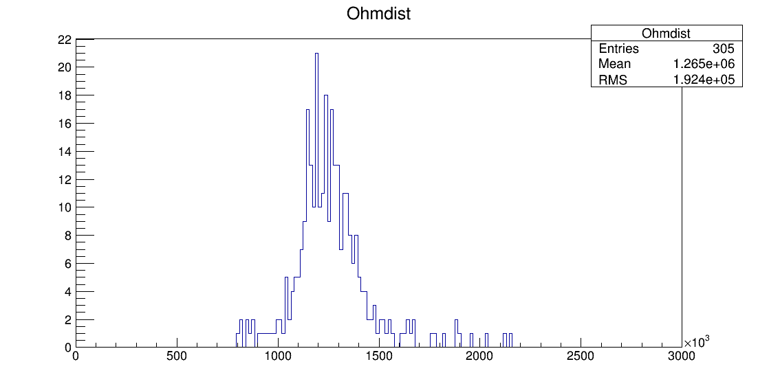 LS6_00063_ohm1