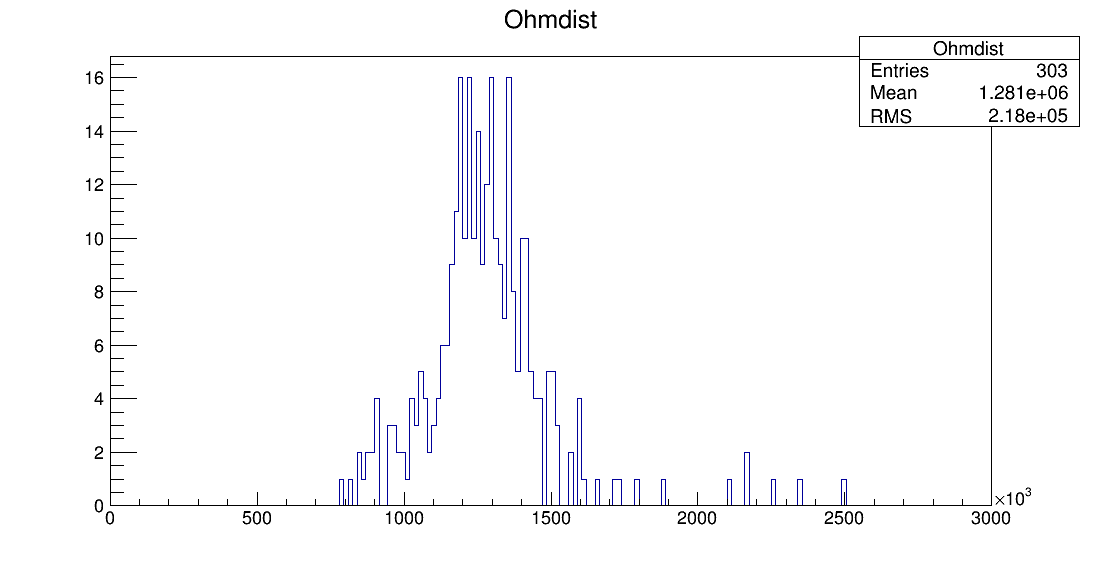 LS6_00064_ohm1