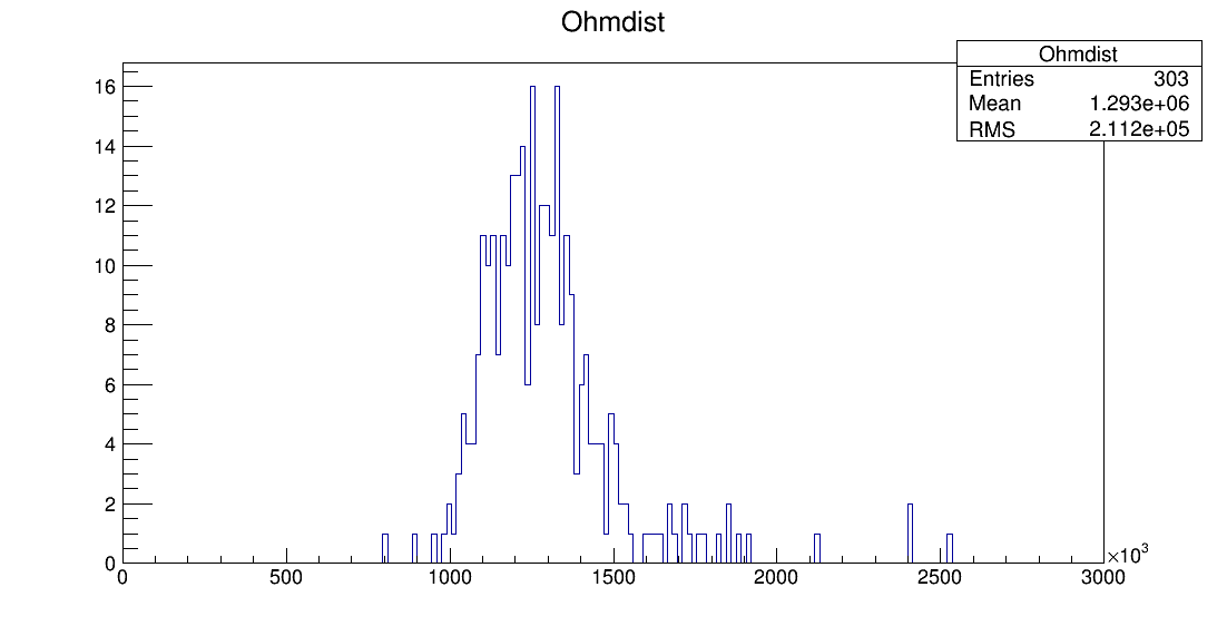 LS6_00065_ohm1