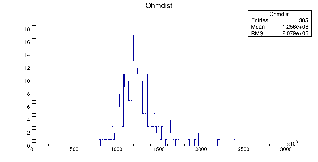 LS6_00067_ohm1