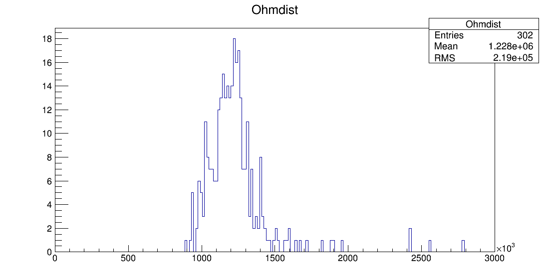 LS6_00068_ohm1