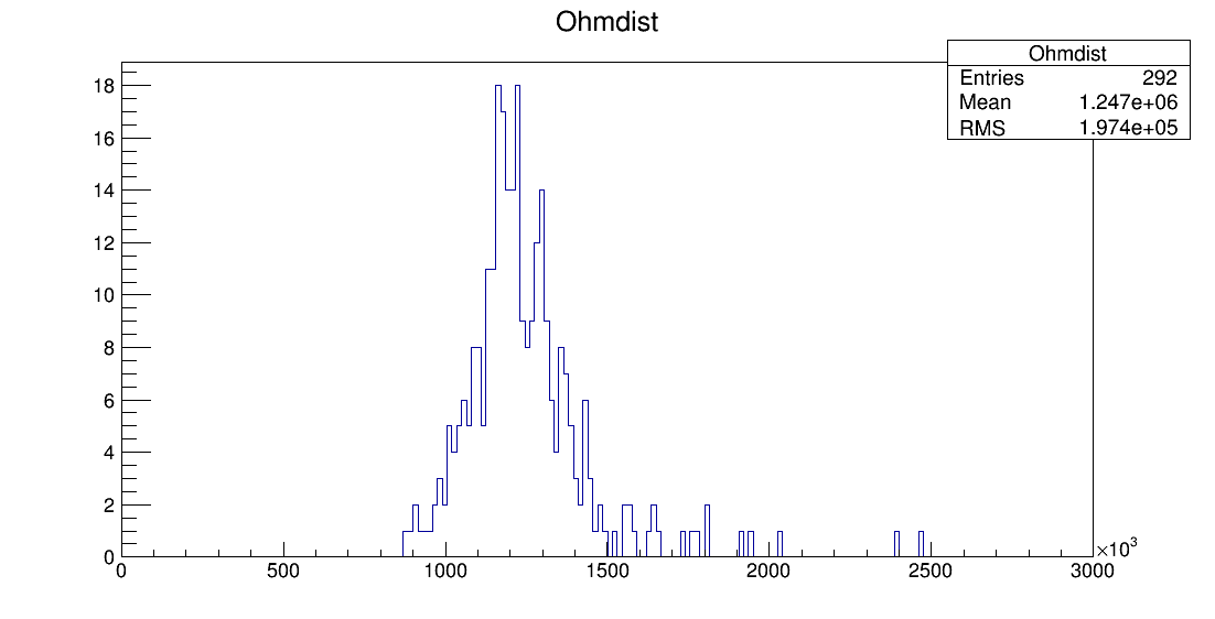 LS6_00069_ohm1