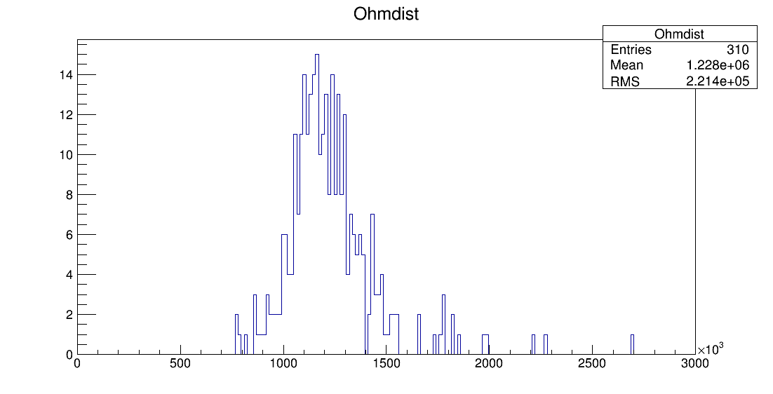 LS6_00070_ohm1