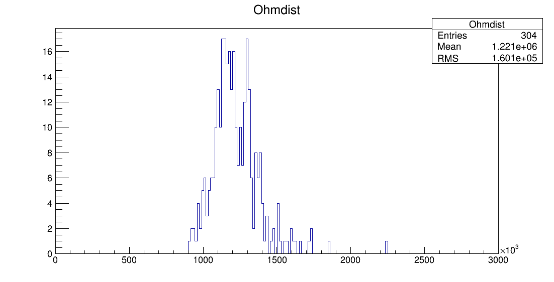 LS6_00071_ohm1