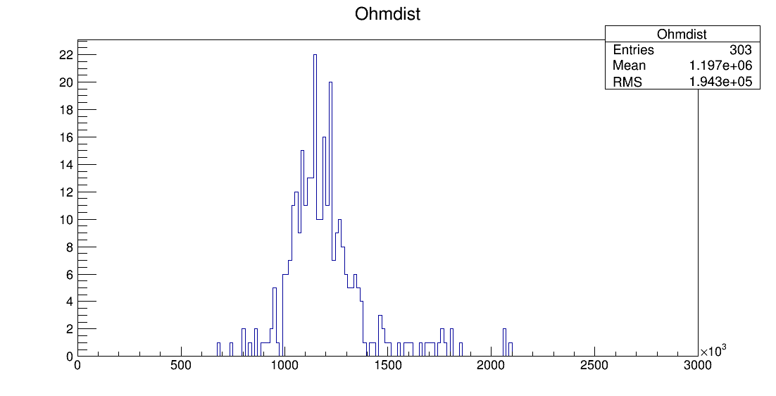 LS6_00072_ohm1