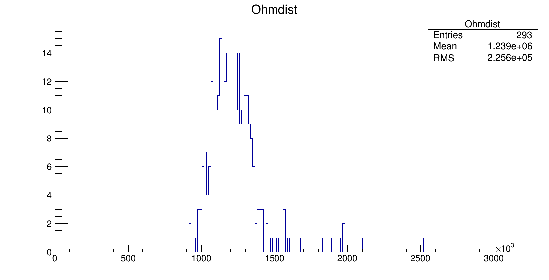 LS6_00073_ohm1