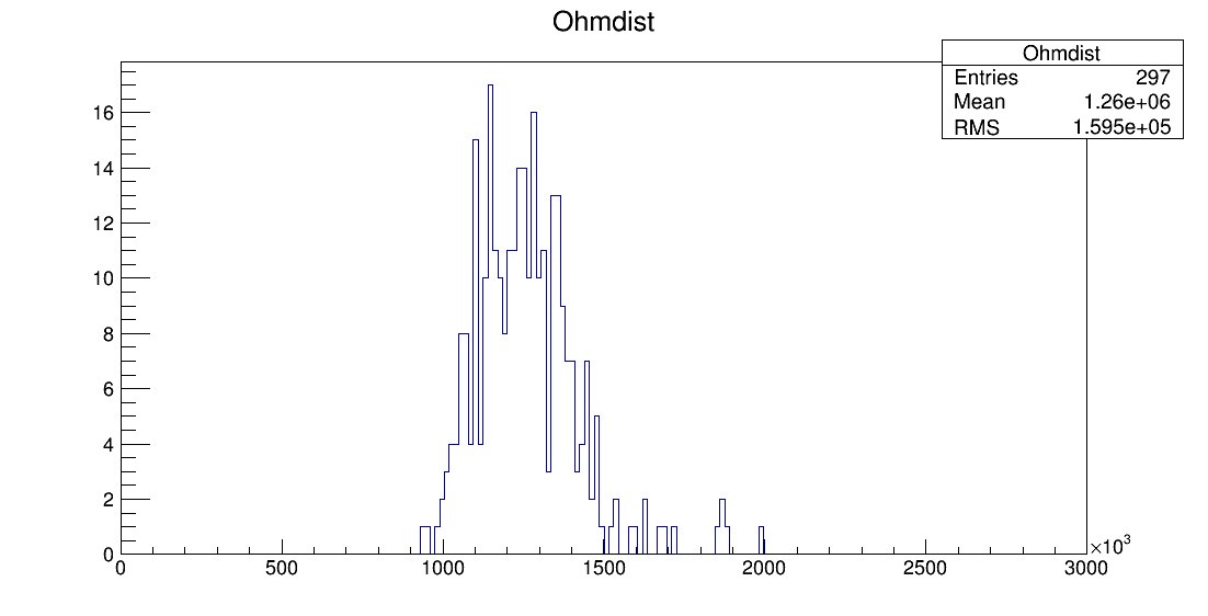 LS6_00074_ohm1