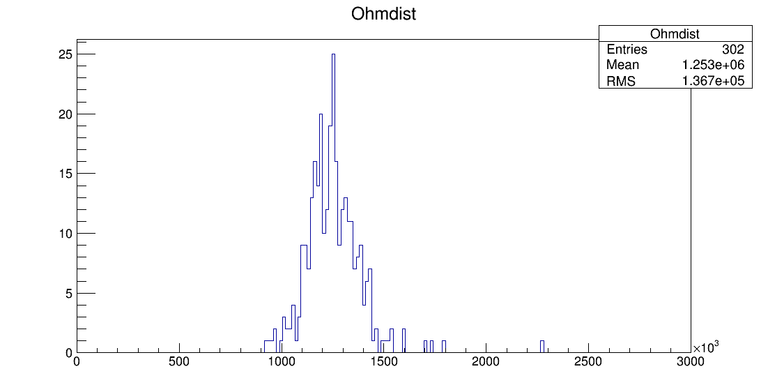 LS6_00075_ohm1