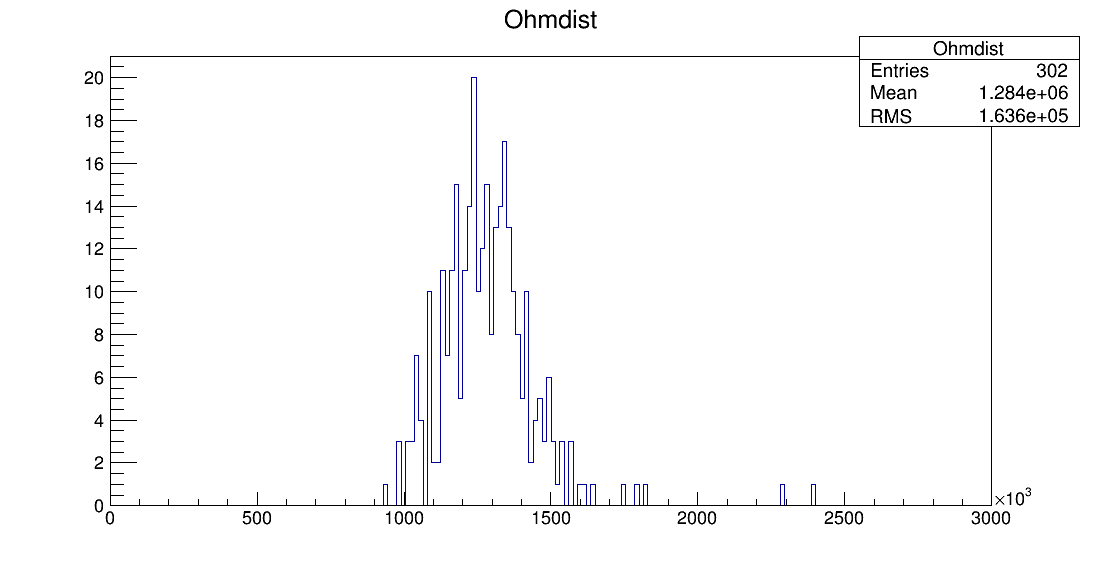 LS6_00076_ohm1