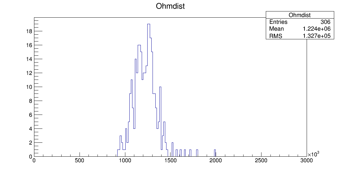 LS6_00077_ohm1