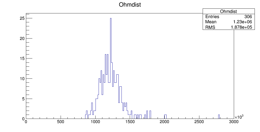 LS6_00078_ohm1