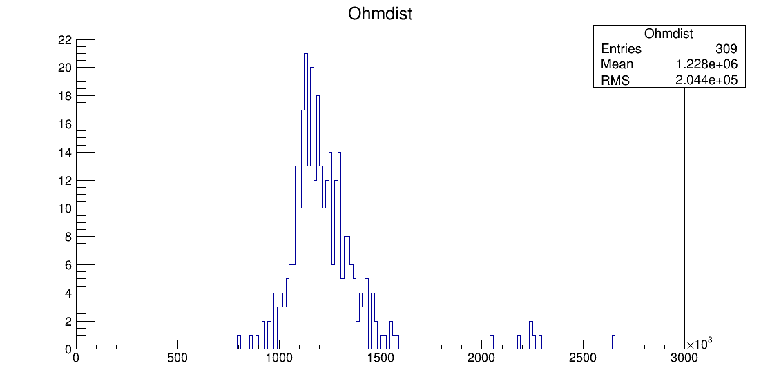 LS6_00079_ohm1