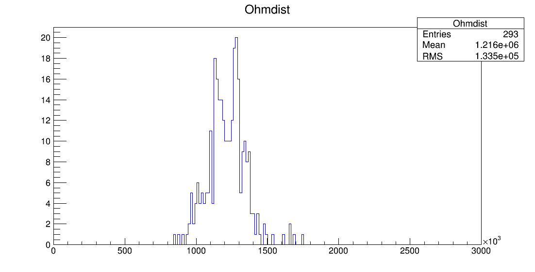 LS6_00080_ohm1