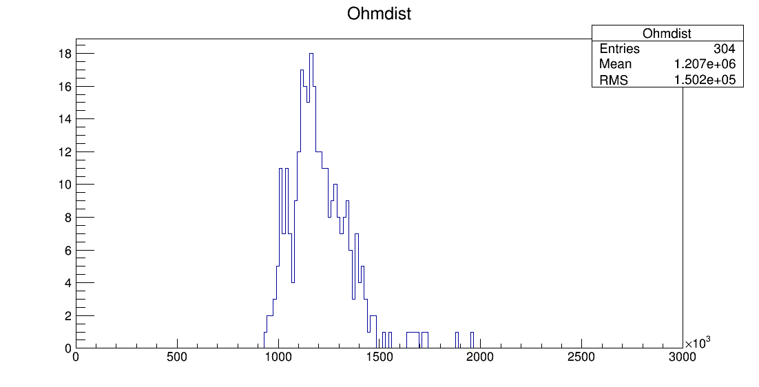 LS6_00081_ohm1