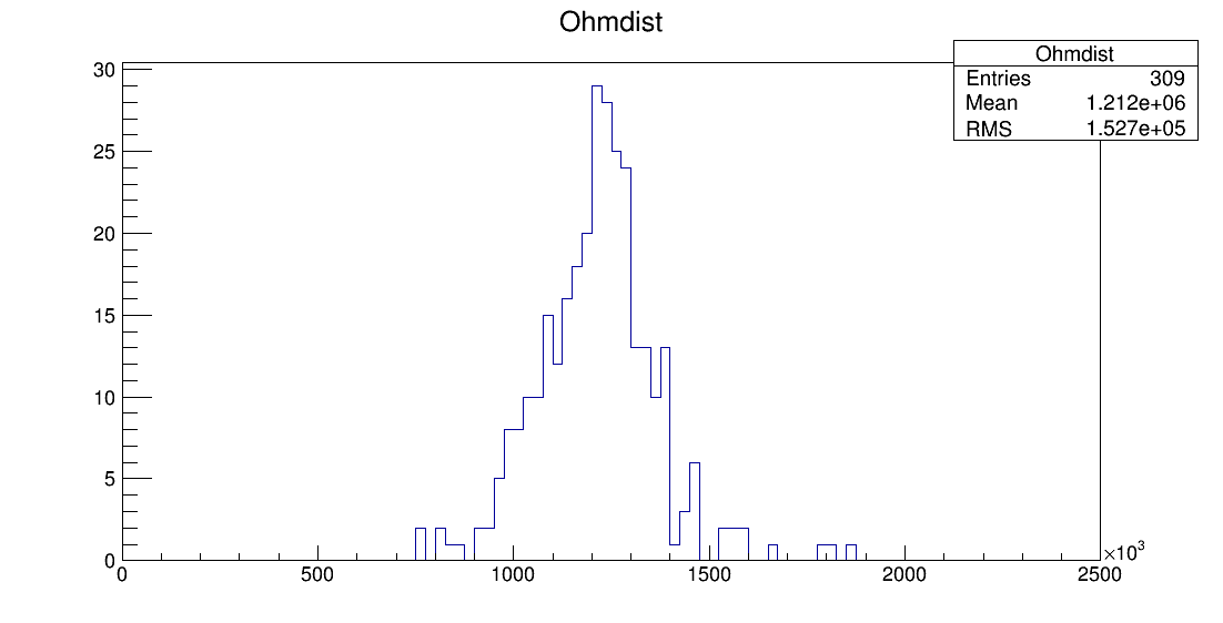 LS6_00082_ohm1